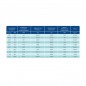 Exceeds EN 853 1SN / SAE 100 R1 Shield Flex / JDE-R1 Exceeds EN 853 1SN / SAE 100 R1 Shield Flex / JDE-R1