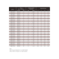 20441T ESP. H. 45° METR. LIVIANA PARA MANGUERA R1 - R2 - R12 - 4SP