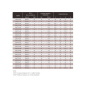 20491T ESP. H. 90° METR. LIVIANA PARA MANGUERA R1 - R2 - R12 - 4SP